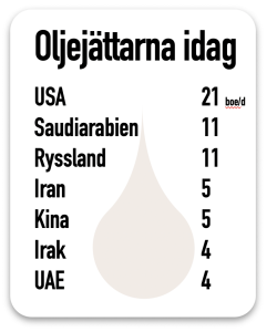 oljejättarna