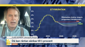 räntan 20 aug hemberg tv4