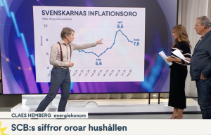 lägre oro för priserna