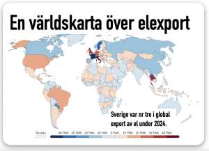 elexport världen