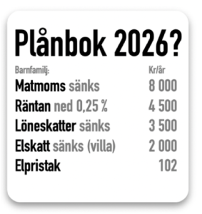 hushållens plånboken 2026