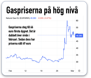 gaspriserna stör elen
