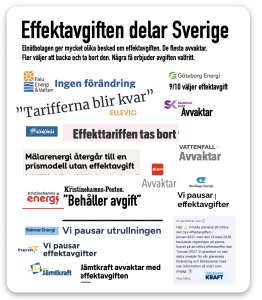 effektavgiften delar landet