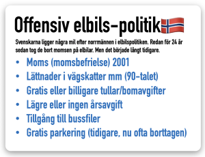 norrmännen gillar elbilar