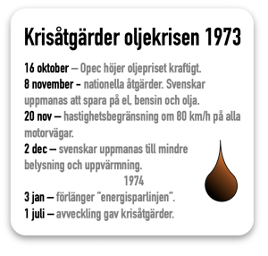 oljekrisen el olja bensin 1973