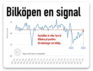 bilköpen en signal