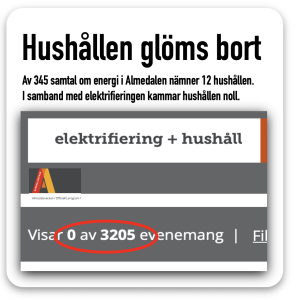 hushållens elfrågor missas i Almedalen 