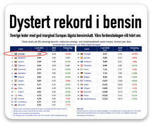 rekord i bensin