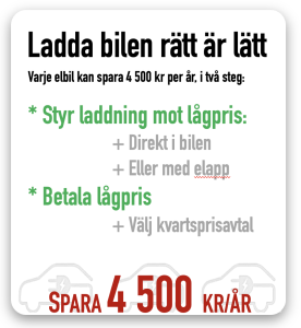 ladda bilen rätt i två steg