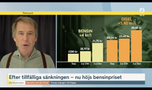 Hormuzkrisen bensin hushållen tv4