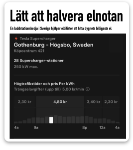 lätt att halvera elnotan för att ladda bilen