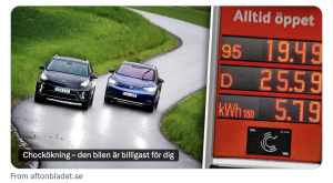 elbil eller bensinbil på lång sikt