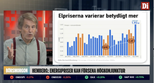 Elpriserna varierar mycket mer