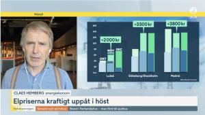 elpriset stiger okt-dec 26 i tv4
