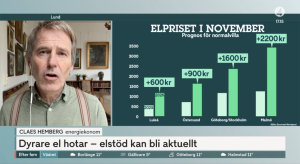 elpriset i november kostar 1000-2000 kr extra